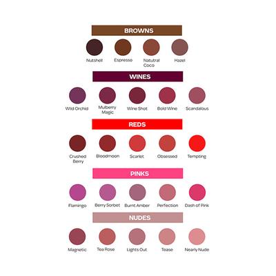 Faces Canada Ultimepro Hd Intense Matte Lips + Primer Bold Wine 11 1.4 Gm - Lip Crayons