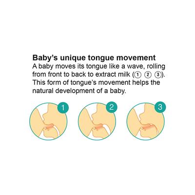 Buddsbuddy Classic Baby Feeding Bottle - Green 125 ml - Feeding & Nursing