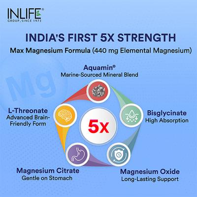 INLIFE Magnesium Complex Glycinate 5X 2000mg Tablets 60's - Multi-Vitamins