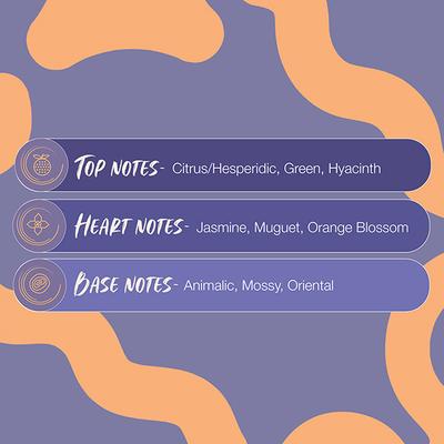 Secret Temptation Romance Eau De Parfum Wear Fragrance 50ml - Women Perfumes (Edt/Edp)