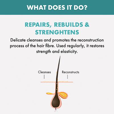 Alfaparf Milano Reparative Low Shampoo For Dry & Damage Hair, Bond Repair 250 ml - Shampoos