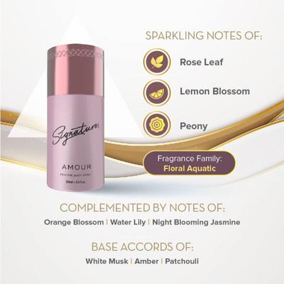 Signature Perfume Body Spray - Amour 250 ml - Perfumes (Edt/Edp)