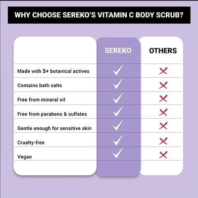 Sereko Clarifying Body Scrub Vitamin C & Epsom Salts 100 g - Scrubs & Exfoliants