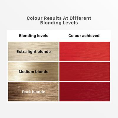 Streax Ultralights Hair Colour Highlight Kit, Red Hair Colour, Scarlet Red, 1's - Crème