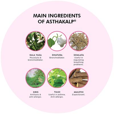 Pravek Asthakalp Syrup 200 ml - Speciality Medicines