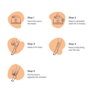 Sanfe Detan Chocolate Wax - Chocolate & Sugar 600 gm - Hair Removal Accessories