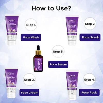 Globus Naturals Pre and Post Holi Ritual Herbal Kumkumadi Skin Care Gift Box, for All Skin Types - Both Men and Women - Face Wash 100gm, Face Scrub 100gm, Face Cream 100gm, Face Pack 100gm, Face Serum 30ml 1's - Makeup Kits & Sets