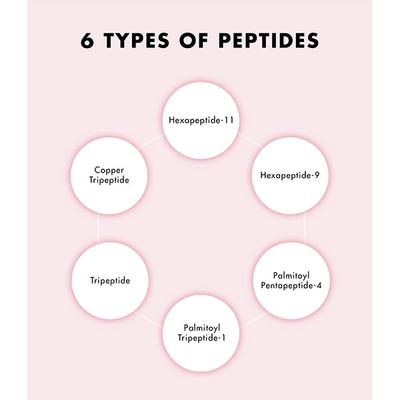 SNP PREP Peptaronic Tone Up Cream 100 ml - Face Moisturizers