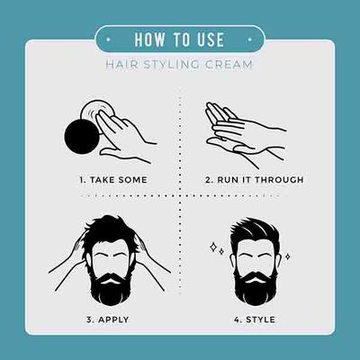 Men Deserve Daily Hair Cream (7 Oil Nourish) Anti Hair Fall, Anti Dandruff Keratin Restore, Non Sticky, & Non Greasy 100gm - Hair Creams
