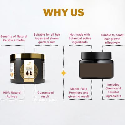 Aegte Keralution Hair Mask 100 gm - Hair Masks & Packs