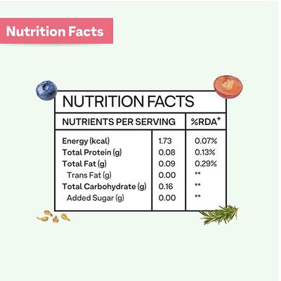 OZiva Skin Vitamins Capsule 60's - Hair & Skin