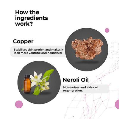 Cosmos by Bewakoof Serum Soaked Face Mask Sheet Powered By Copper & Neroli Oil 20 gm - Masks & Peels