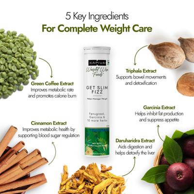 Kapiva Weight Wise Foods Get Slim Fizz Effervescent Tablets 20's - Weight Loss