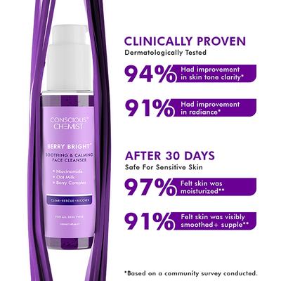 Conscious Chemist Niacinamide, Berry 100ml - Face Wash & Cleansers