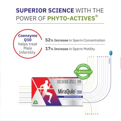 Miraqule 200mg Capsule 10'S - Supplements-Sup