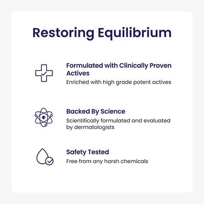 Reequil Pore Refining Face Toner for Pores 100ml - Toners