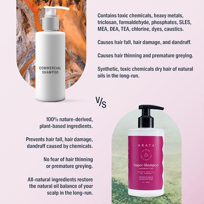 Arata Natural Regenerating 5 in 1 Anti-Hairfall Super Shampoo Prevents Hairfall & Thinning 300 ml - Shampoos