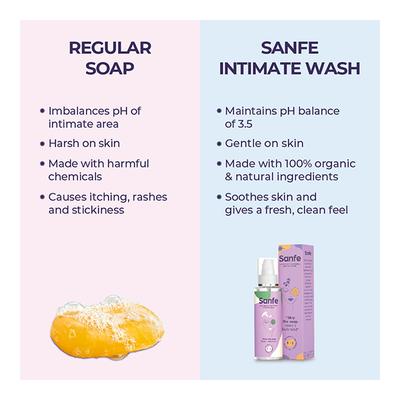 Sanfe 3 in 1 Intimate Wash - Lavender & Chamomile 200 ml - Intimate Care