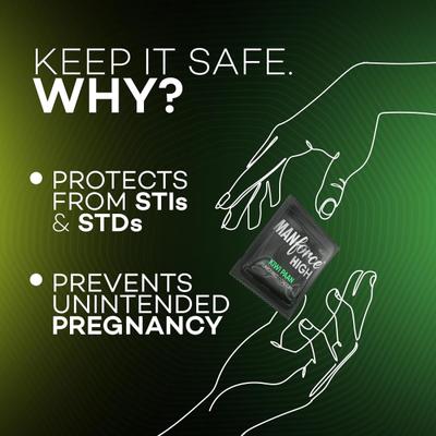 Manforce High Ultra Thin Condoms - Kiwi Paan Flavoured 10's - Plain/Flavoured Condoms