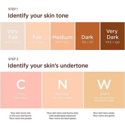 Clarins Skin Illusion Full Coverage Foundation 108.3N 30 ml - Foundation