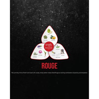One8 By Virat Kohli Rouge No Gas Deodorant 120 ml - Deodorants/Roll-Ons