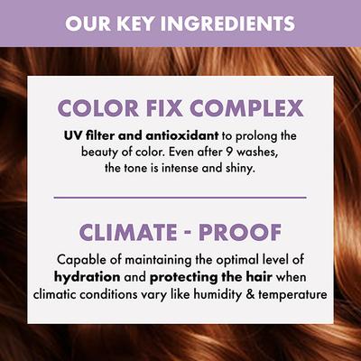 Alfaparf Milano Smoothing Low Shampoo - Dry, Frizzy Hair, Smooth, Shiny, Rebel Hair 250 ml - Shampoos