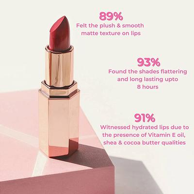 Plume Plush Matte Lipstick Soiree 5 gm - Lipsticks