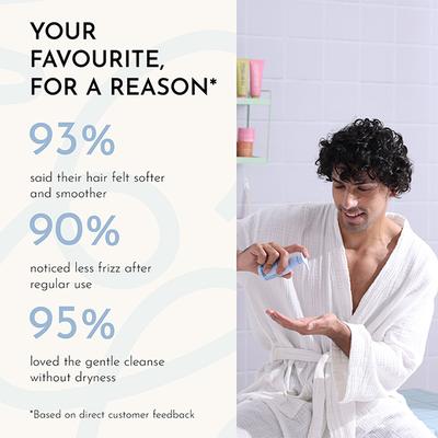 Fix My Curls Everyday Moisturizing Shampoo for Thick Curly, Wavy & Dry Hair Types 50 ml - Shampoos