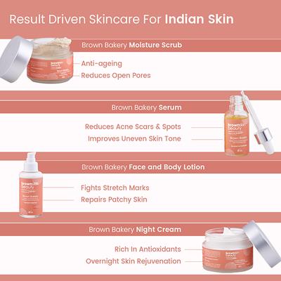 BrownSkin Beauty Brown Bakery Skincare Set 2's - Facial Kits