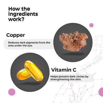 Cosmos by Bewakoof Dark Circles Magic Mineral Under Eye Mask Powered By Copper & Vitamin-C 3 gm - Eye Masks