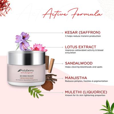 Astaberry Indulge Kumkumadi Ubtan Face Mask -Rejuvenating & Helps Reduce Blemishes 50 gm - Masks & Peels