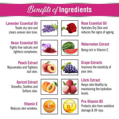 Keya Seth Aromatherapy Aromatic White Secrets Fairness Facial Kit 23 gm - Face Packs