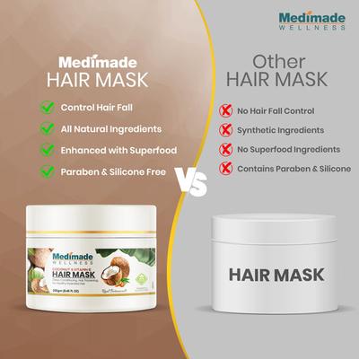 Medimade Coconut & Vitamin E Hair Mask (Pack of 2) 1's - Hair Masks & Packs