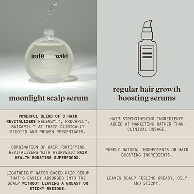 Inde Wild Moonlight Scalp Serum 50 ml - Hair Serums