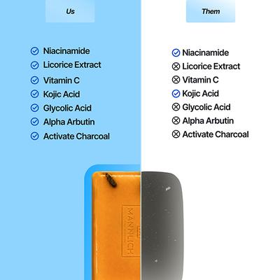 Mannlich 2% Kojic Acid Exfoliating Soap with Alpha Arbutin, Glycolic Acid & Activated Charcoal 2's - Soaps