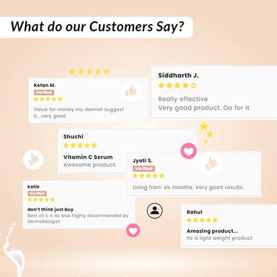 Fixderma Fidelia Daily Moisture Body Lotion, Body Lotion for Unisex, Body Lotion for Dry Skin 250 ml - Face Moisturizers