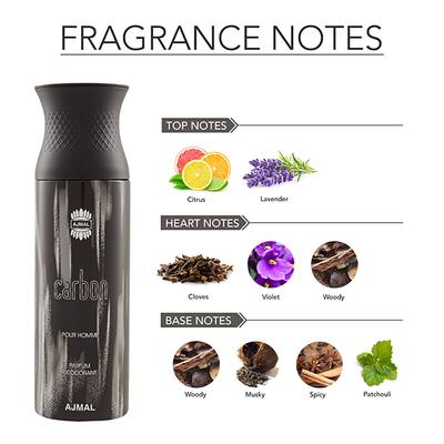 Ajmal Carbon & Silver Shade & Wisal Dahab Deodorant Spray - For Men (Pack Of 3) 200 ml - Men Perfumes (Edt/Edp)