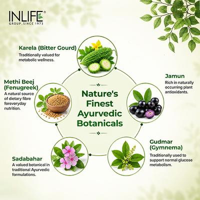INLIFE Diastan Noni Juice 1 Ltr - Diabetes (Fitness)