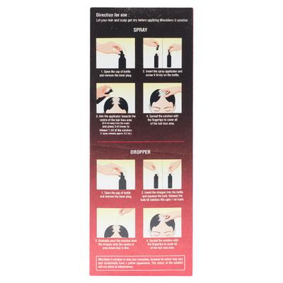 MINCIDENZ 5 Topical Solution 60ml - Hair Loss-Oth