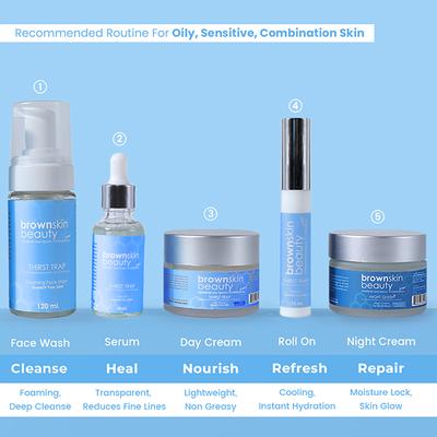 BrownSkin Beauty Thirst Trap Roll On 15 ml - Eye Gels & Roll-On