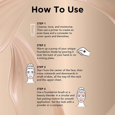 Colorbar 24Hrs Weightless Liquid Foundation Fw 6.4 25 ml - Foundation