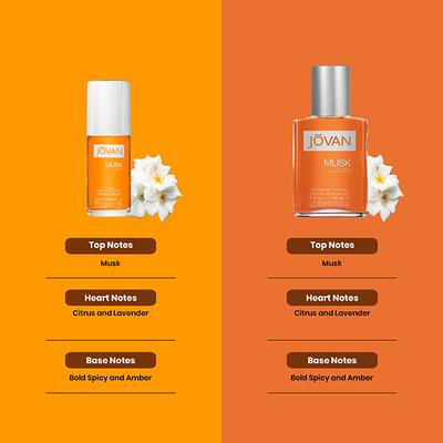 Jovan Musk Eau de Cologne 88 ml + After Shave 118 ml Set 1's - Men Perfumes (Edt/Edp)