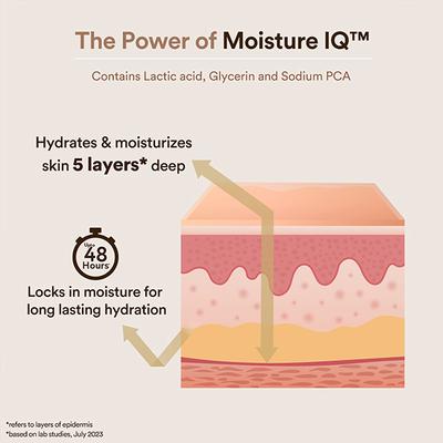 Wow Life Science Coconut Milk & Argan Oil Body Lotion - Medium Hydration 400 ml - Lotions & Creams
