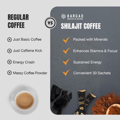 Bargad Shilajit Coffee Sachets 30's - Speciality Medicines