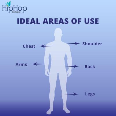 Hiphop Skincare Hair Removal Cream For Men 60 gm - Shaving & Hair Removal