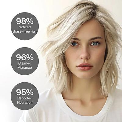 Gkhair Silver Bombshell Shampoo 710 ml - Shampoos