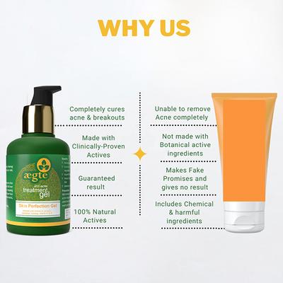 Aegte Oil Free Anti Acne Treatment Facial Skin Perfection Gel 50 ml - Skin-Treatment
