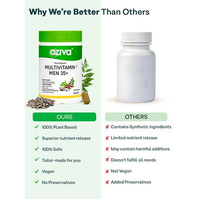 Oziva Plant Based Multivitamins for Men 35+, for Hormonal Health, Skin & Hair 50's - Multi-Vitamins