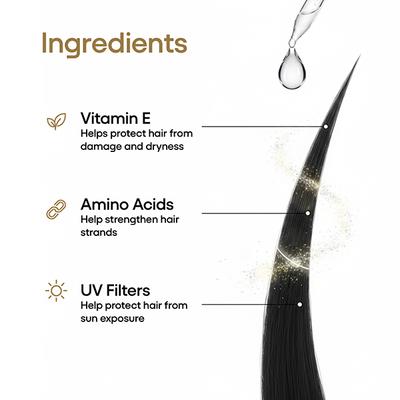 Trichoz Hair Serum 50ml - Hair Loss-Oth