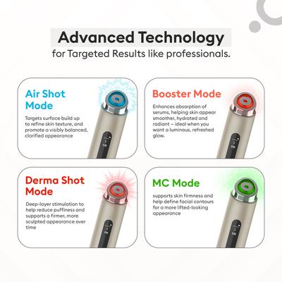 Protouch Glow Pro - Microcurrent Facial Toning Device - Etoupe 1's - Massagers